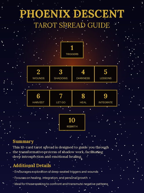 Phoenix Descent shadow work tarot spread guide 10-card layout